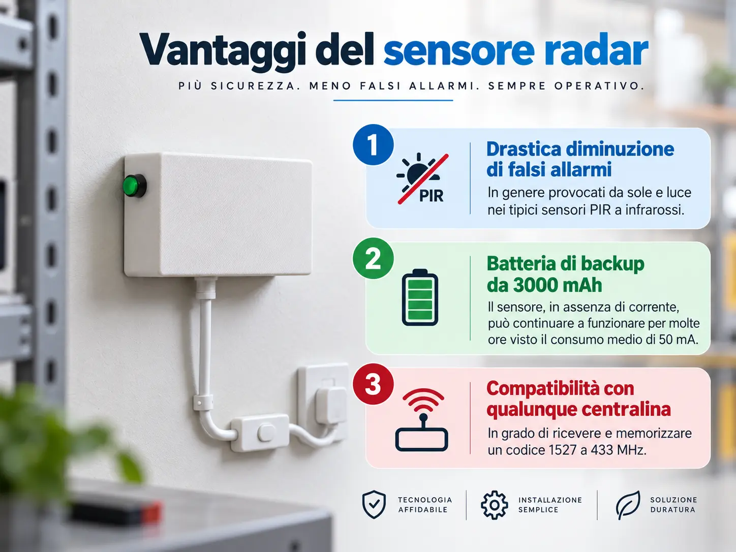 Sensore radar di movimento per allarme 9